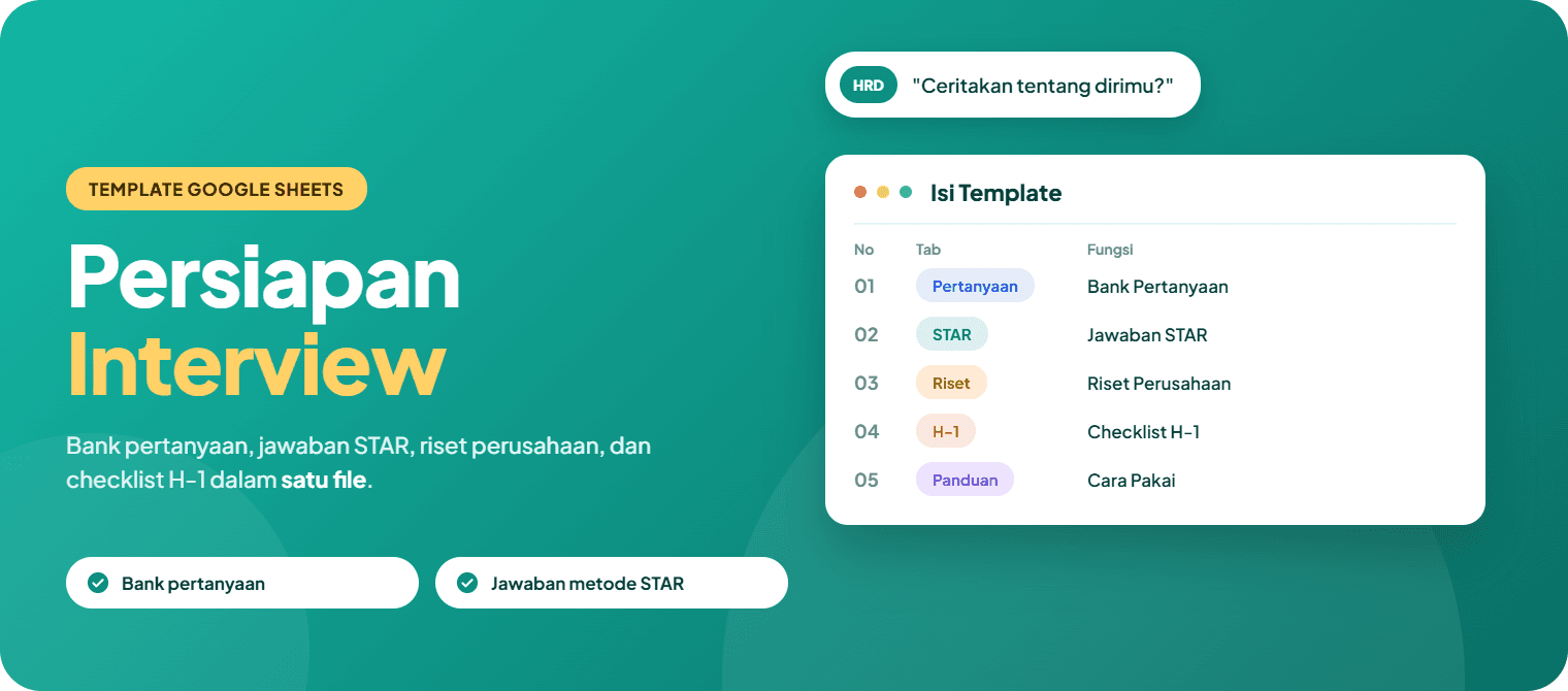 Persiapan Interview