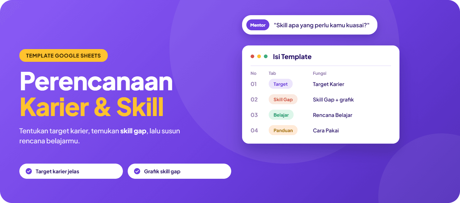 Perencanaan Karier & Skill