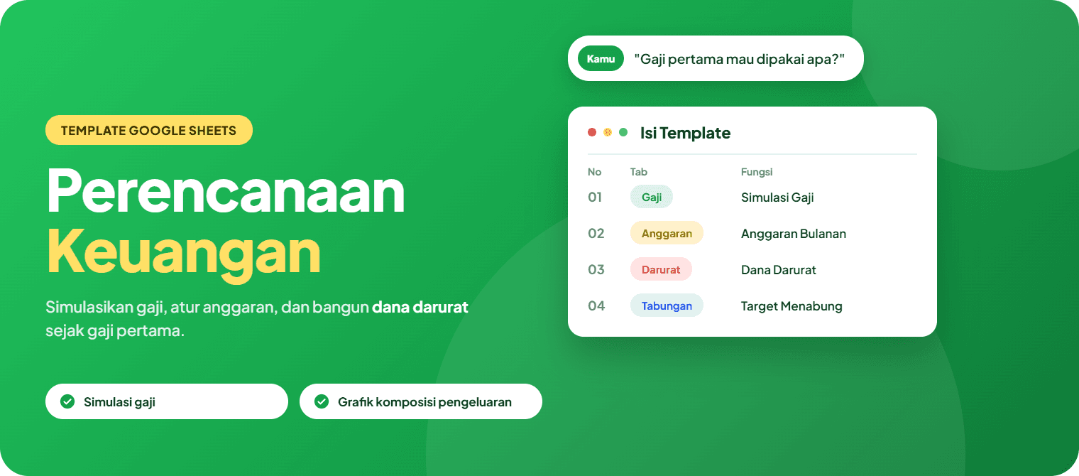 Perencanaan Keuangan