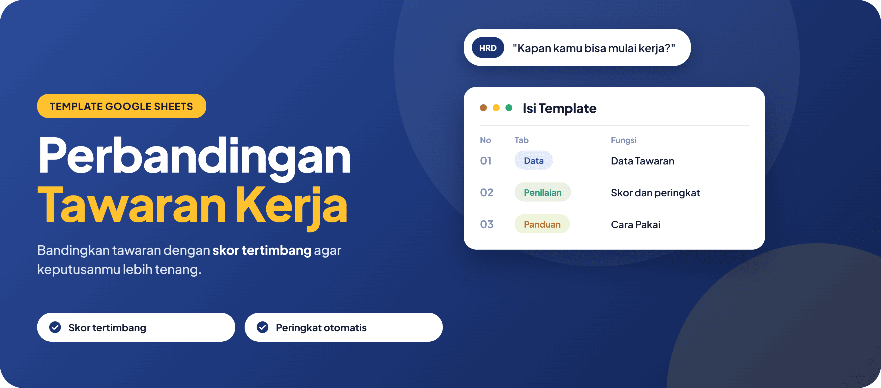 Perbandingan Tawaran Kerja