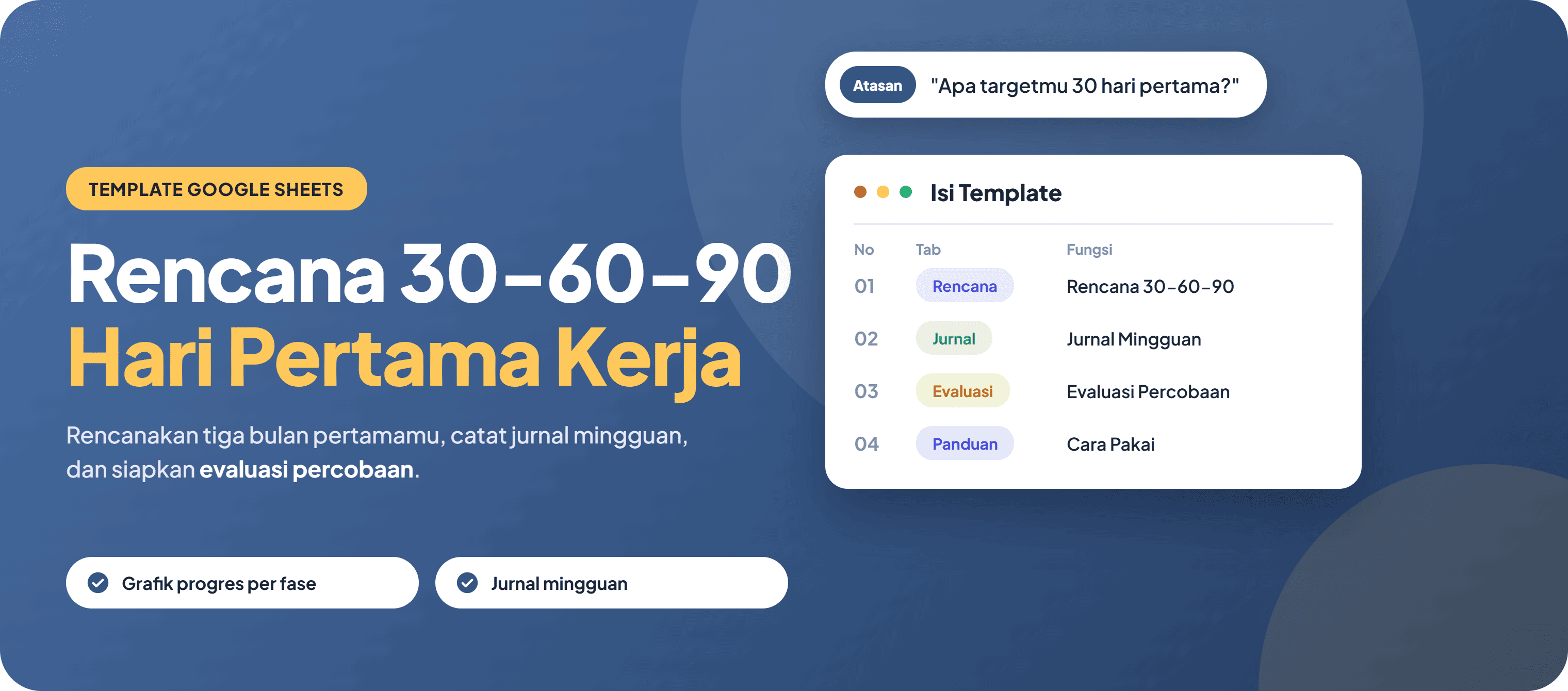 Rencana 30-60-90 Hari Pertama Kerja