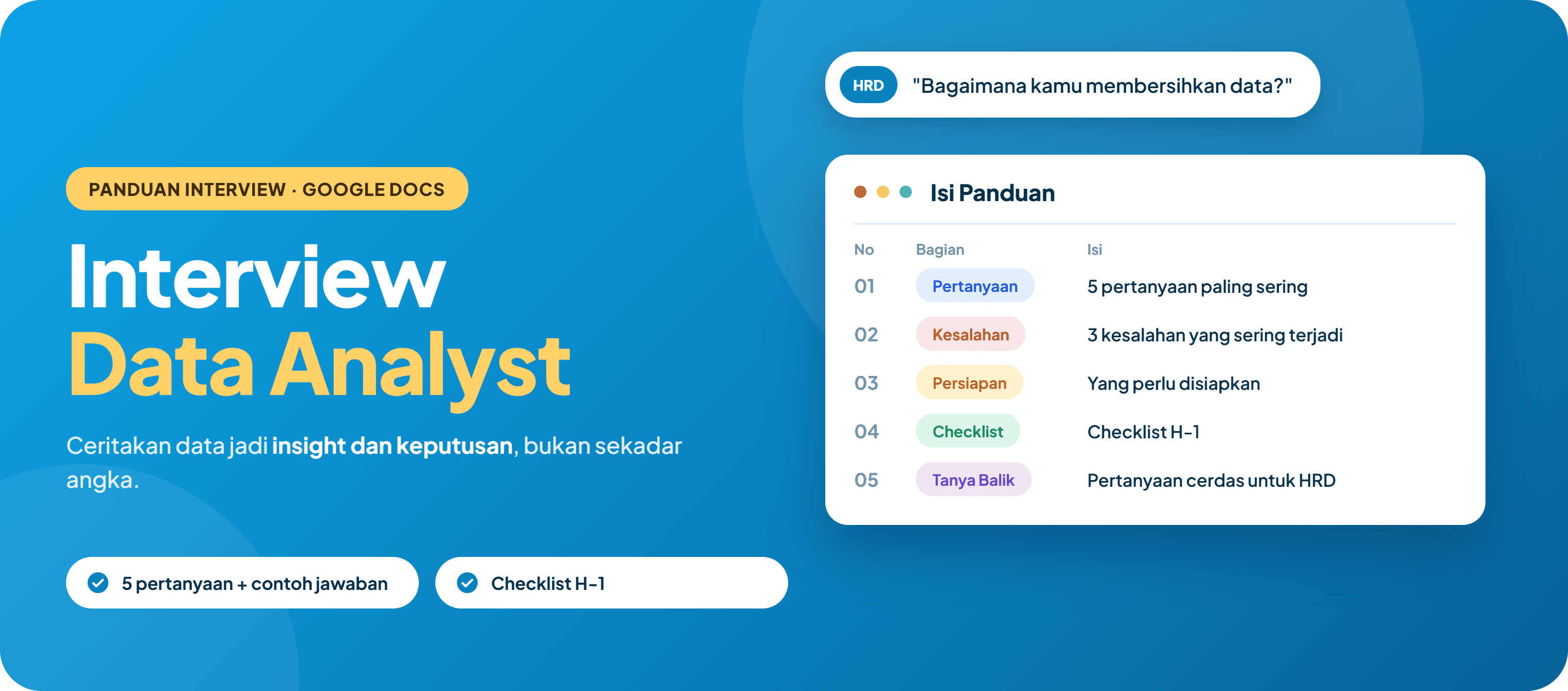Interview Data Analyst